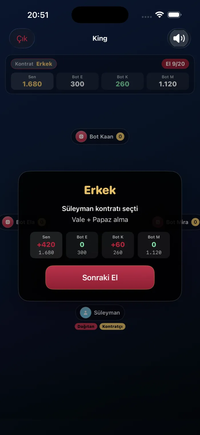 King el devri ekranı; el bittiğinde elin kime gittiği ve puan durumu.